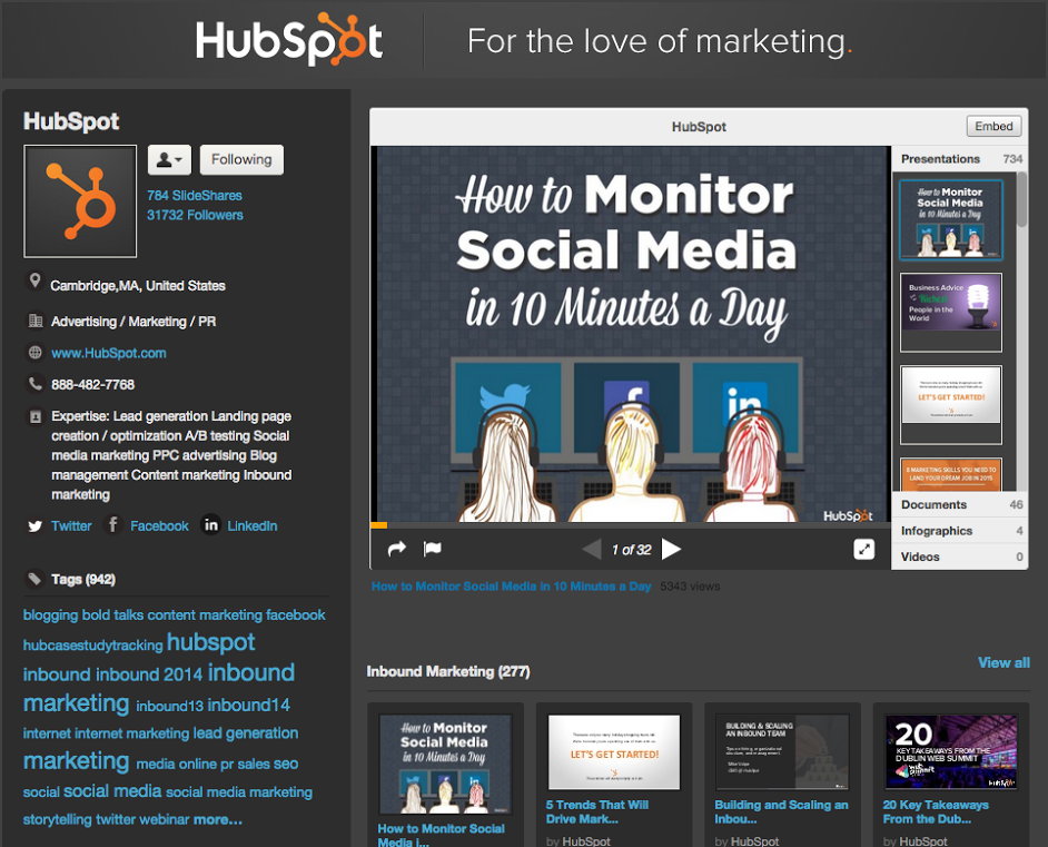 Hubspot on SlideShare