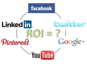 A visual of the major social media platforms