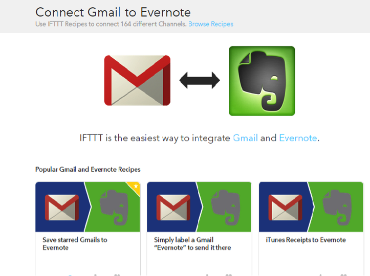An IFFT recipe for Gmail users
