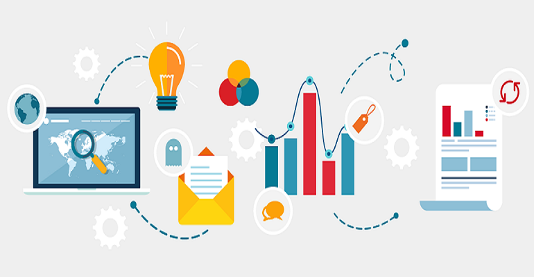 How to Choose a B2B Marketing Automation Platform - B2B News Network
