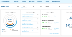 Demandbase ABM update combines targeting, engagement and conversion tools