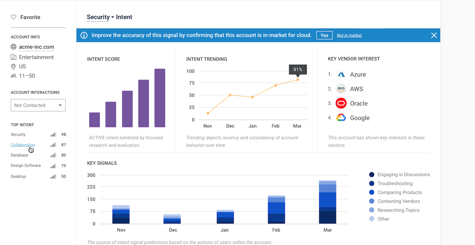 Spiceworks Gives Tech Vendors AI-based Account Intelligence And A Self ...