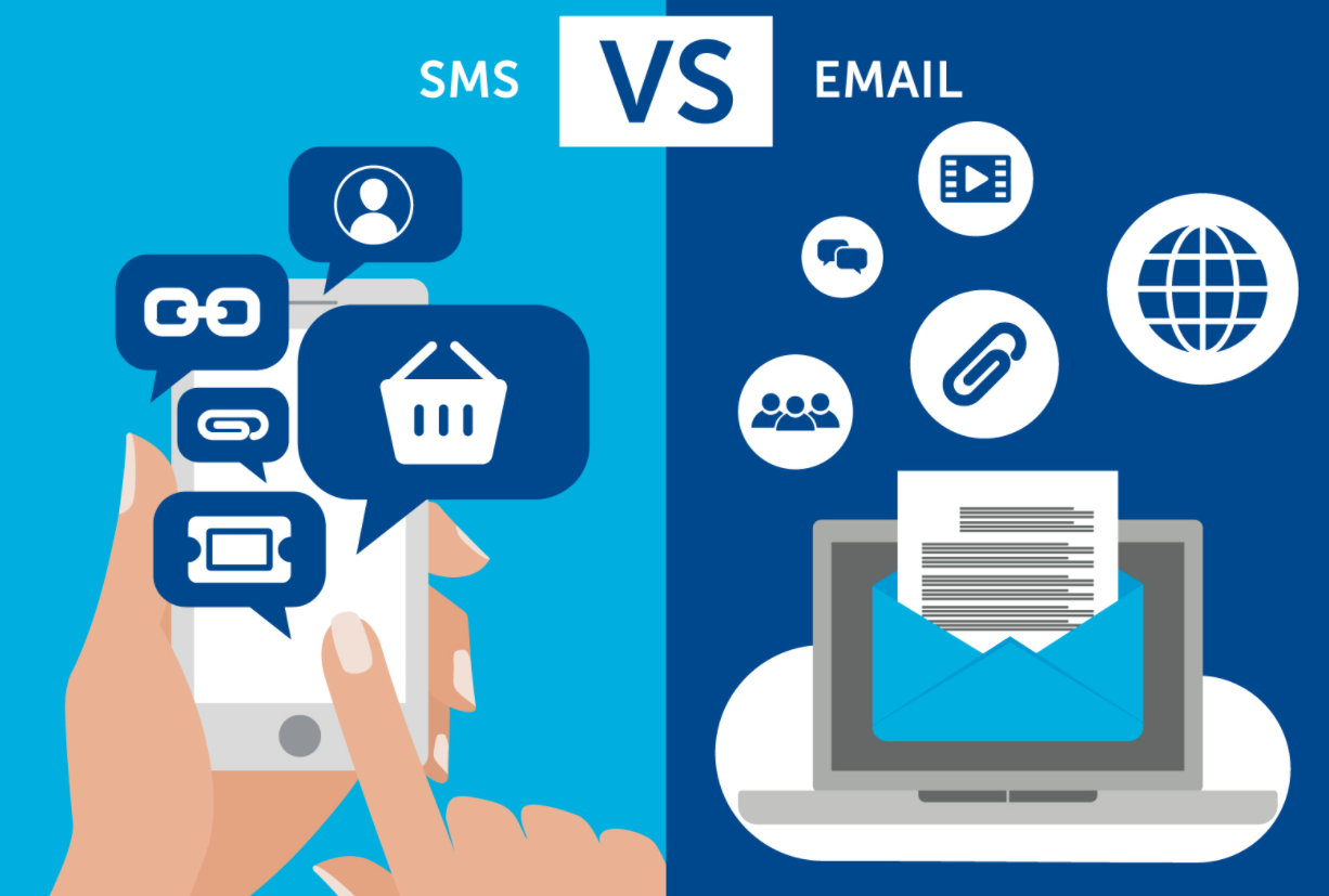 Texting Vs. Email How B2B Marketers Should Approach Engagement Differently
