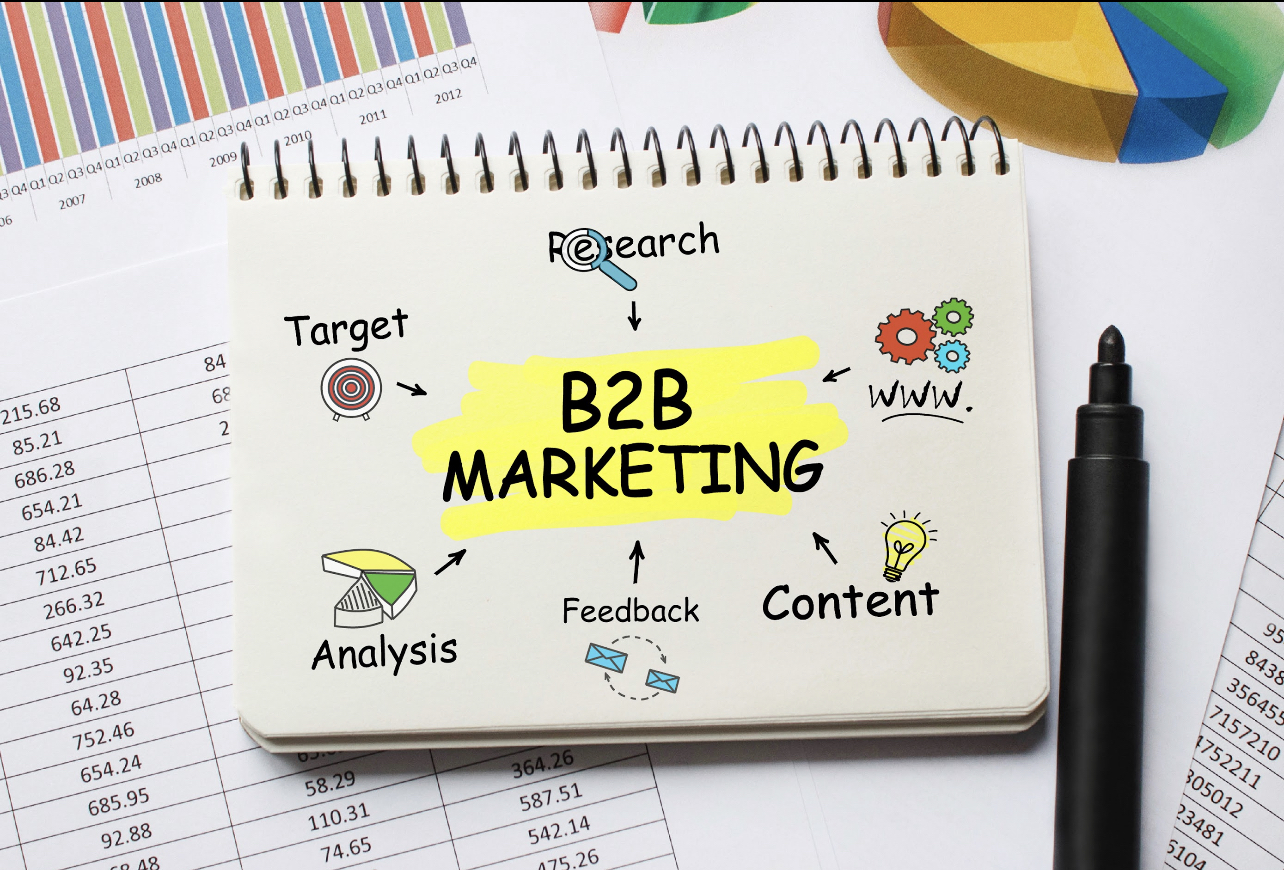 5 B2B Marketing Trends In 2021