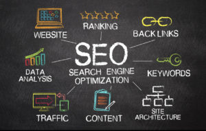 Ways A Sitemap Can Benefit Your Website's SEO