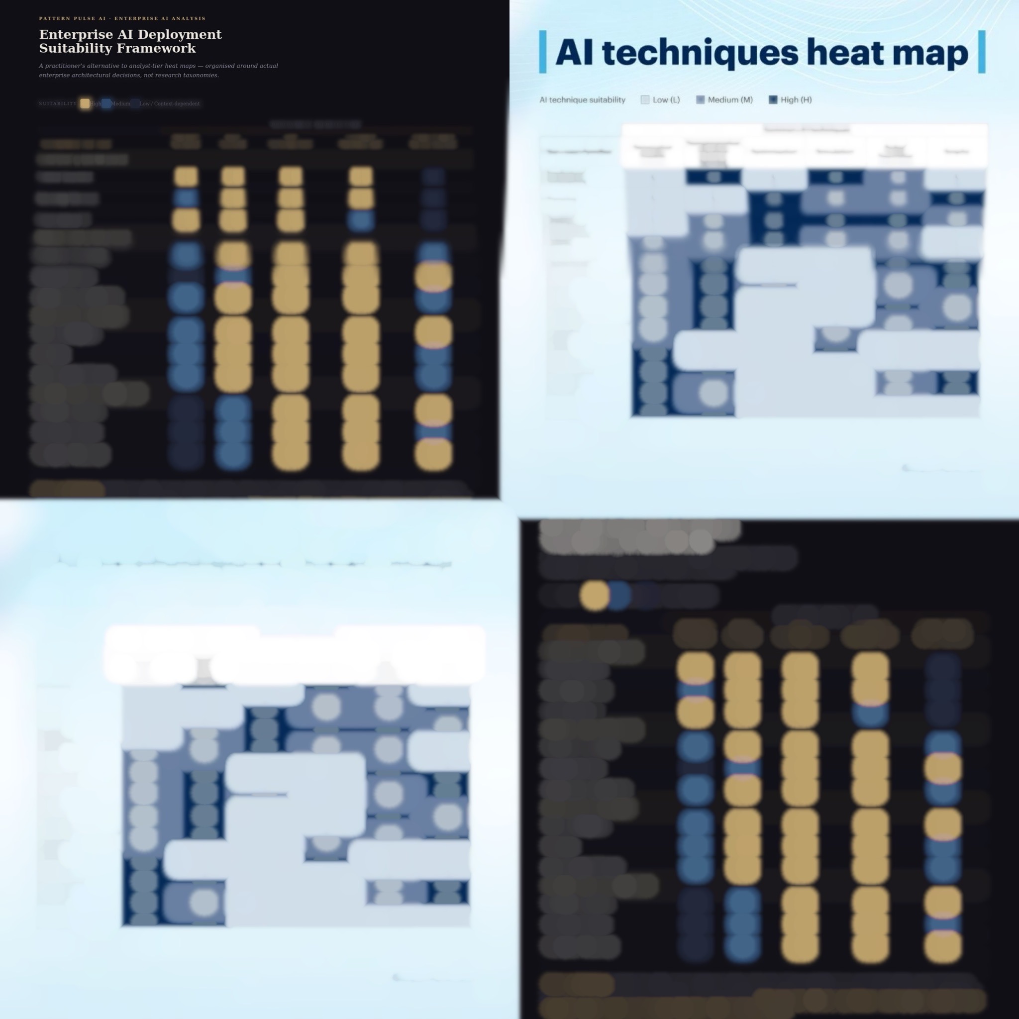 What Gartner's AI Heat Map Gets Right — And Where A Practitioner's Lens ...